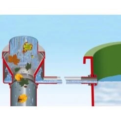 Vulautomaat Eco De Luxe - Grijs 7 Vulautomaat Eco De Luxe - Grijs -Outdoor Tuinonderhoudswinkel 1604410405 3 600