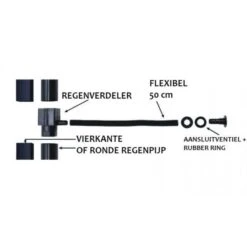 Koppelstuk Regenpijp - Waterton -Outdoor Tuinonderhoudswinkel koppelstuk regenpijp waterton 1484056949 3 600